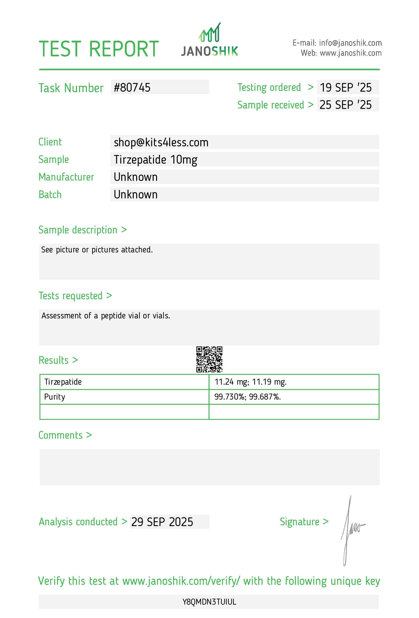Test Report #80745